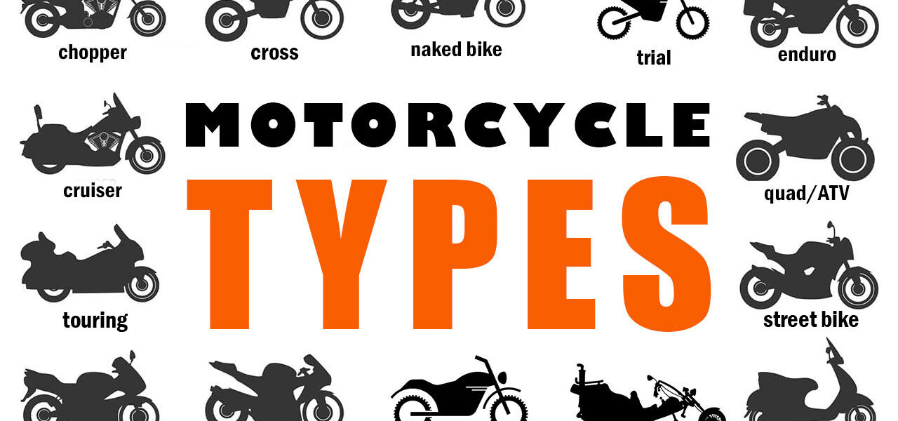 Exploring the world of Motorcycle types explanation world of two wheels