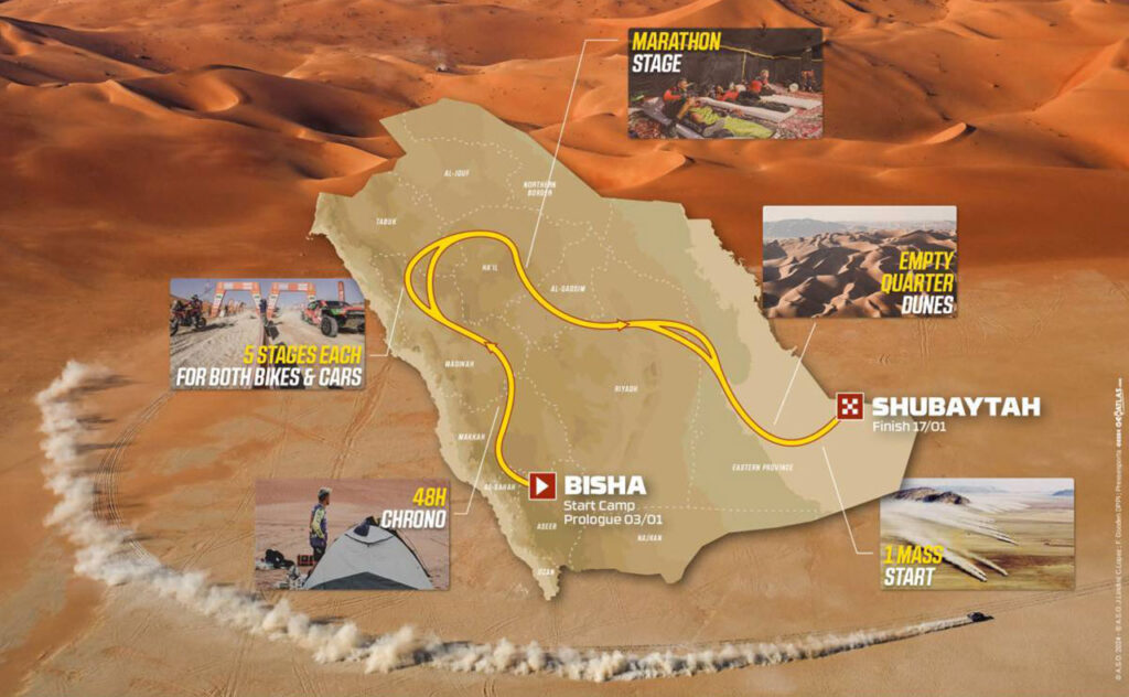 All the key information about the 2025 Dakar