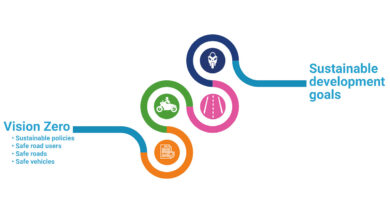 ACEM The Safe Ride to the Future 3.0